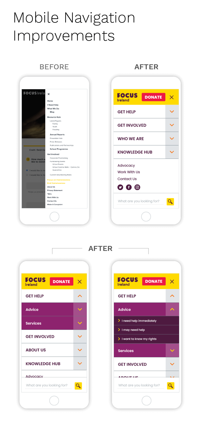 Mobile Nav Improvements mobile